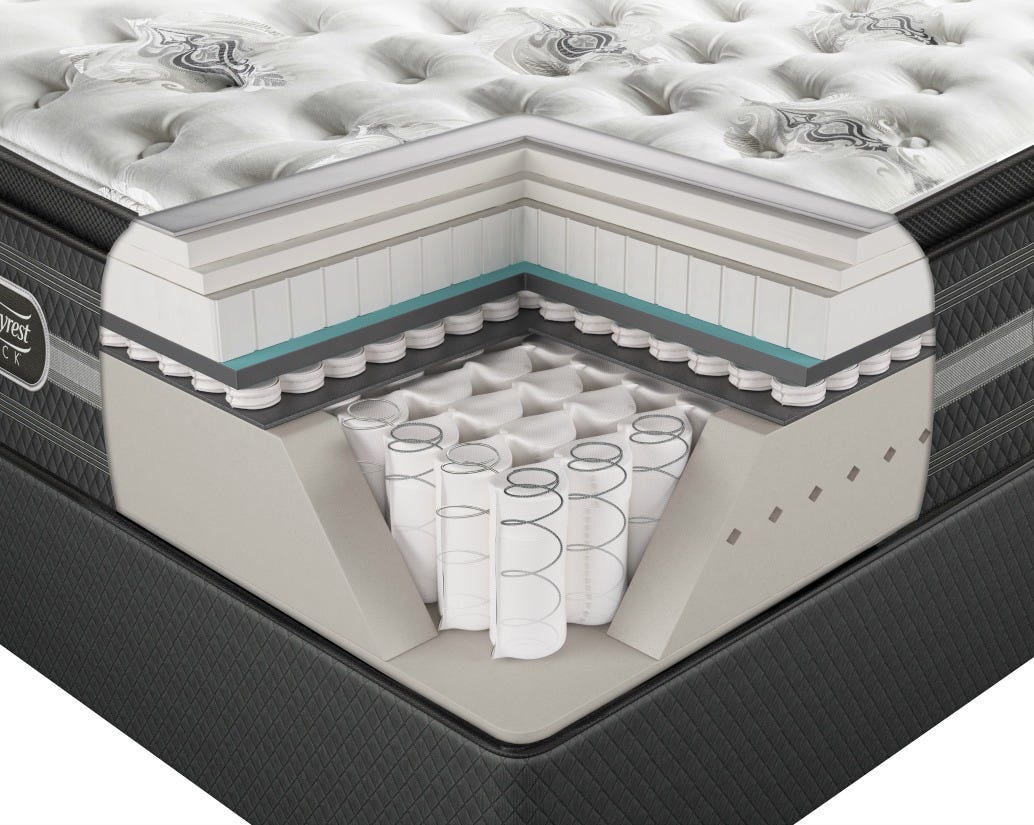 Simmons Beautyrest Black Sonya Luxury Firm Pillow Top Mattress Review