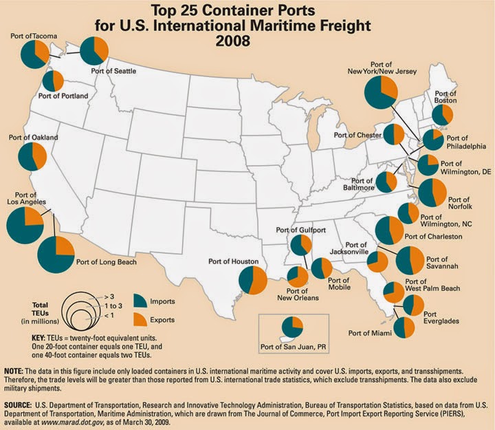 How Business Happens Trade Flows